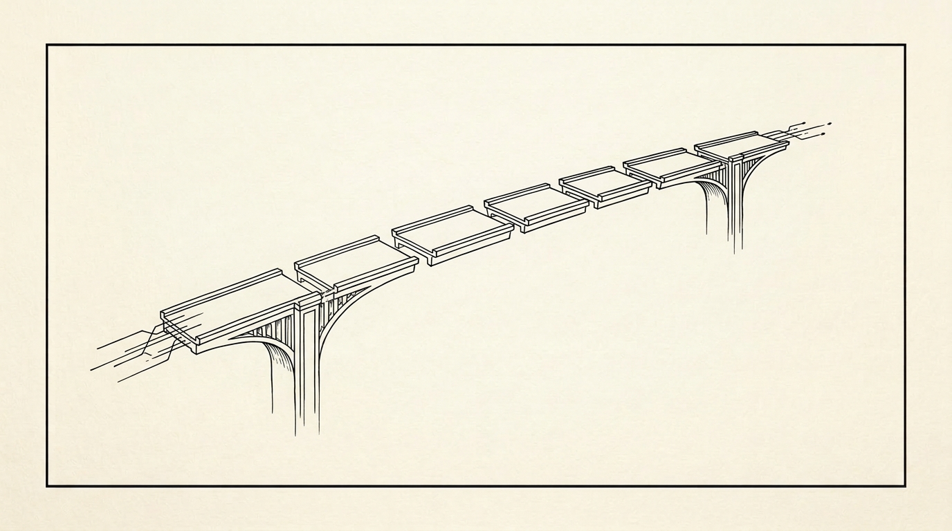 Why Your AI Pipeline Fails 74% of the Time